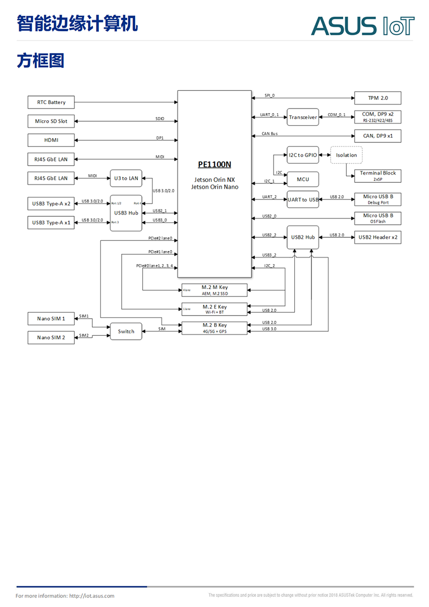 PE1100NDatasheet-230705_CH(1)_01 PE1100NDatasheet-230705_CH(1)_01