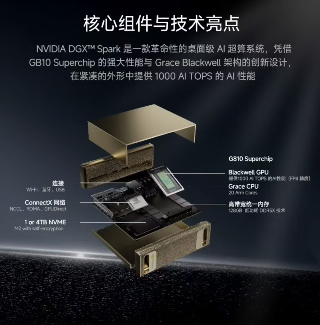 DGX Spark DGX Spark3
